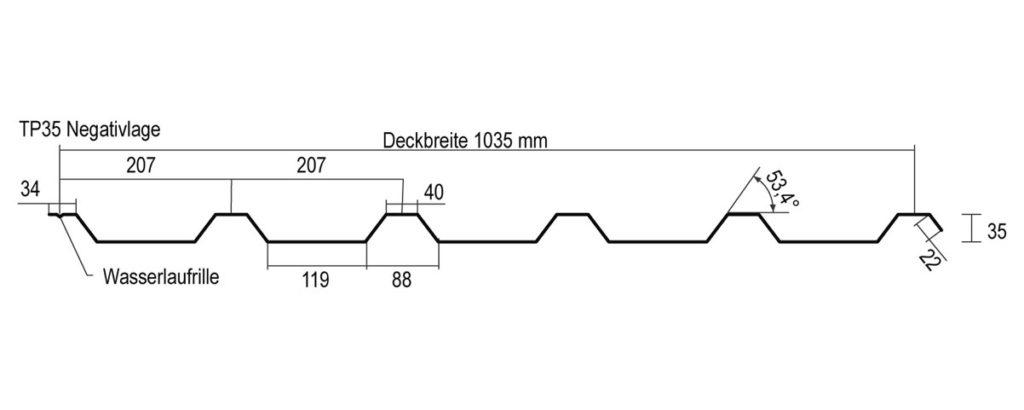 Trapezblech hersteller thüringen